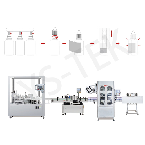 Automatic 10ml/60ml/120ml Chubby Gorilla Bottle E-Liquid Filling & Capping Machine 